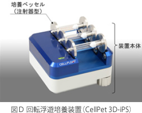 図D 回転浮遊培養装置(CellPet 3D-iPS)