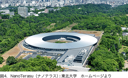 図4．建設中のNano Terasu（ナノテラス）:東北大学 ホームページより