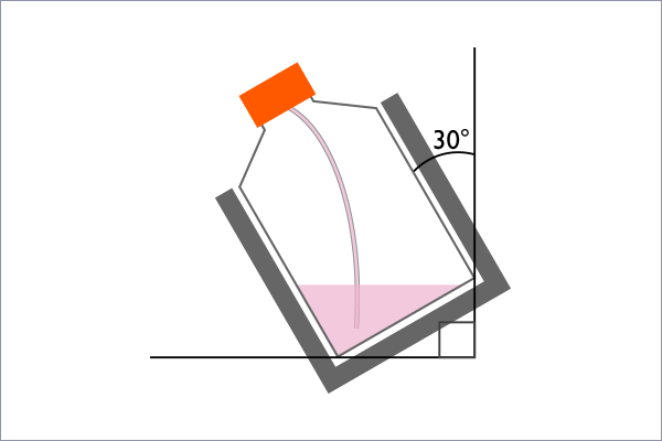 30°の傾き